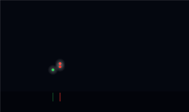 Navigation lights of a vessel not under command (NUC) at night, seen from her starboard bow: red all-round light (upper), red all-round light (lower), green sidelight (when making way)