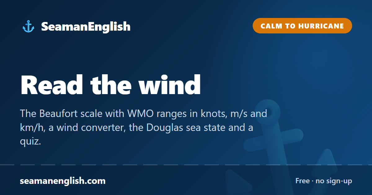 Beaufort Scale: Wind Force Table in Knots, m/s and km/h